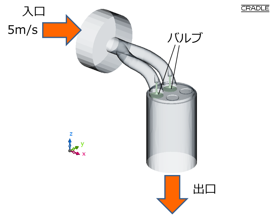 交差点を渡る人々