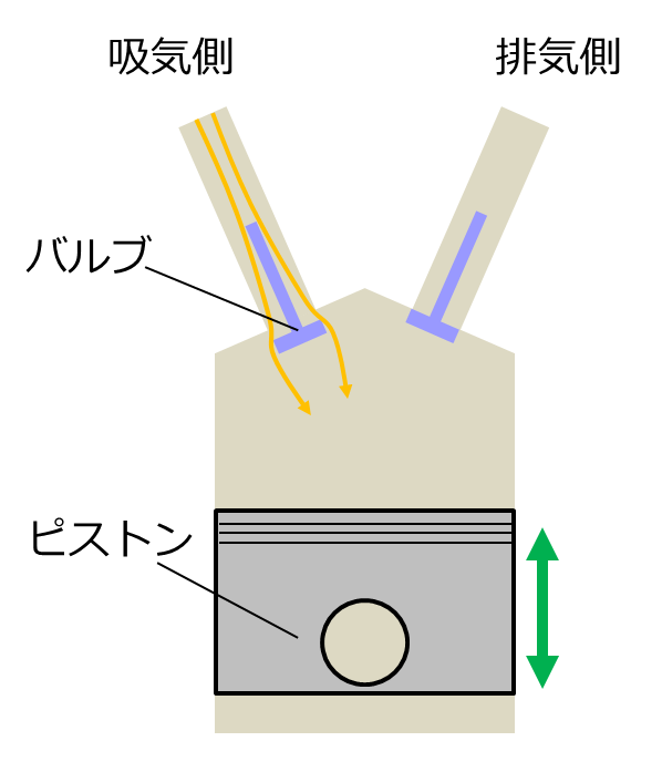 交差点を渡る人々