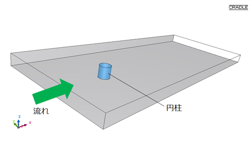 LESのイメージ