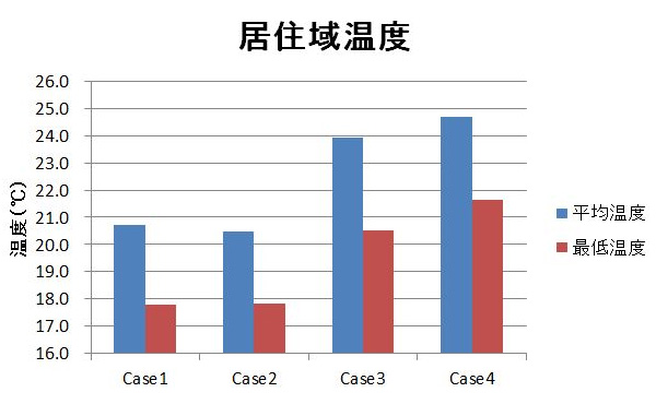 column_kaiseki_002_fig005.jpg