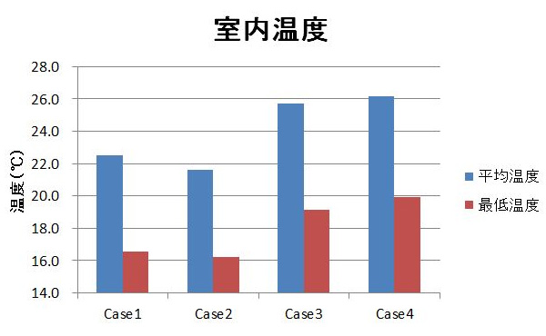 column_kaiseki_002_fig006.jpg