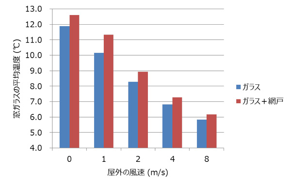 column_kaiseki_003_fig3-1-2.jpg