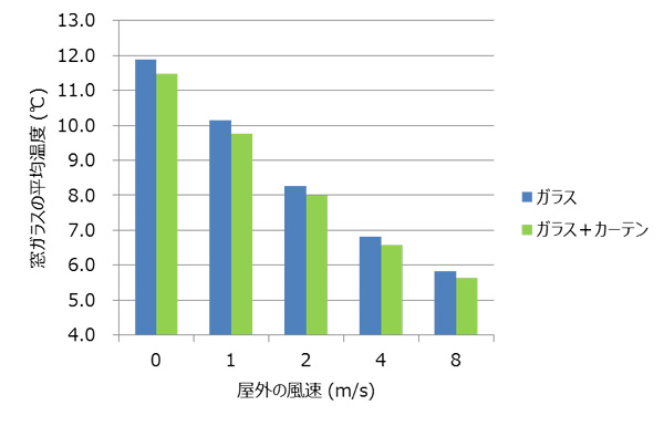 column_kaiseki_003_fig2-1.jpg