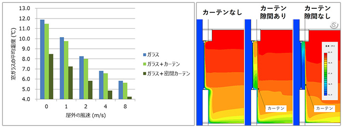 column_kaiseki_003_fig3-1-2.jpg