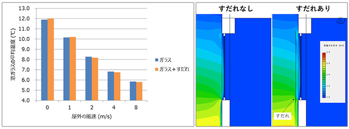 column_kaiseki_003_fig3-1.jpg