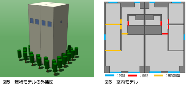 解析事例