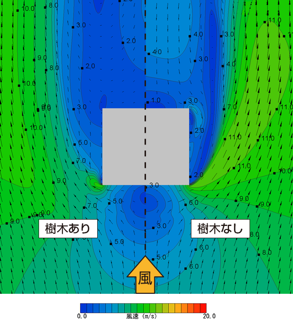 屋外の風分布