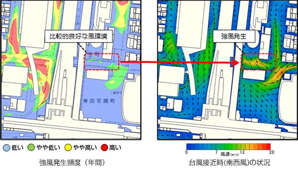 解析事例