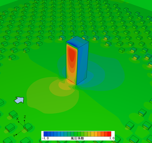 壁面の風圧係数コンター（鳥瞰）
