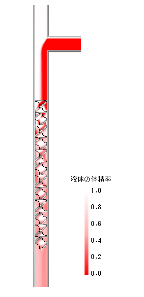 液体の体積率分布（エレメント12個）