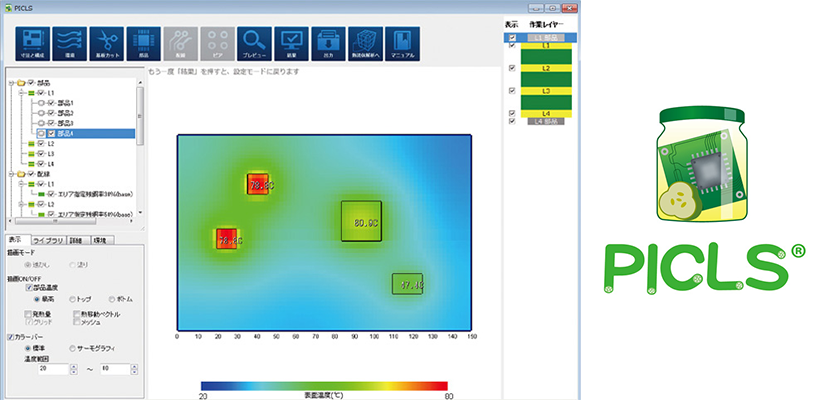 PICLS®の開発背景