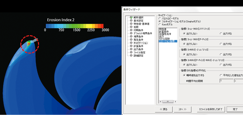 PICLS®の開発背景