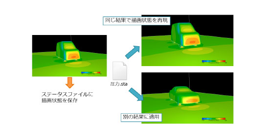 描画状態の再現