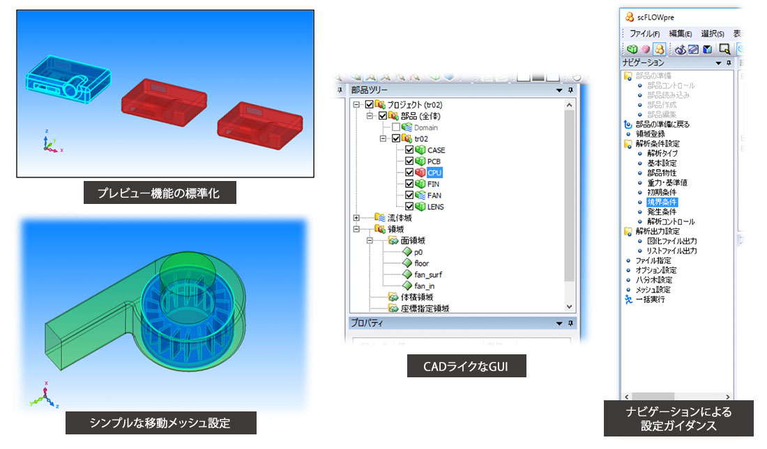 シンプルなPre操作（便利な補助機能）