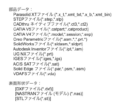 CADネイティブフォーマットへの対応