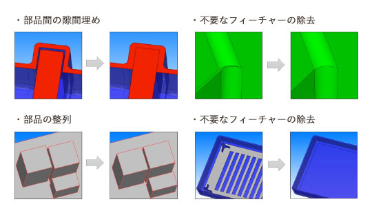 CADデータのクリーニング（形状簡素化）