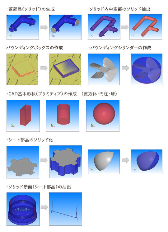 新規CAD部品の生成