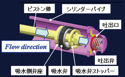 maruyama_fig04.jpg