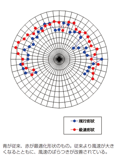 maruyama_fig08.jpg