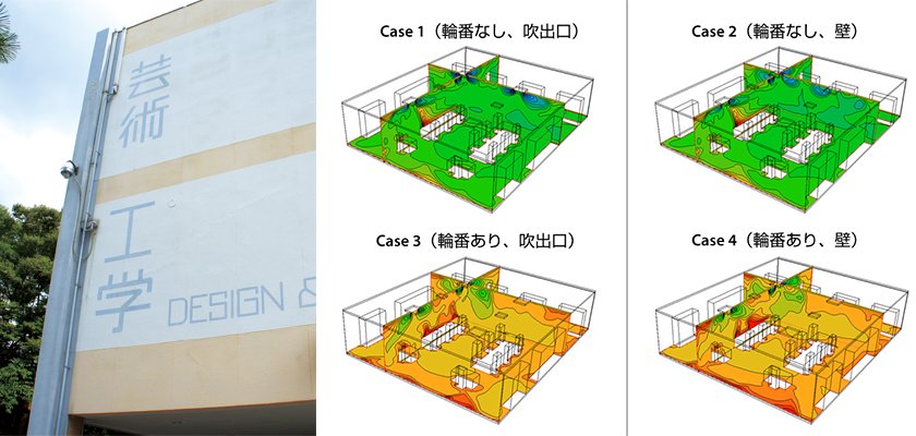 防衛大学校 様