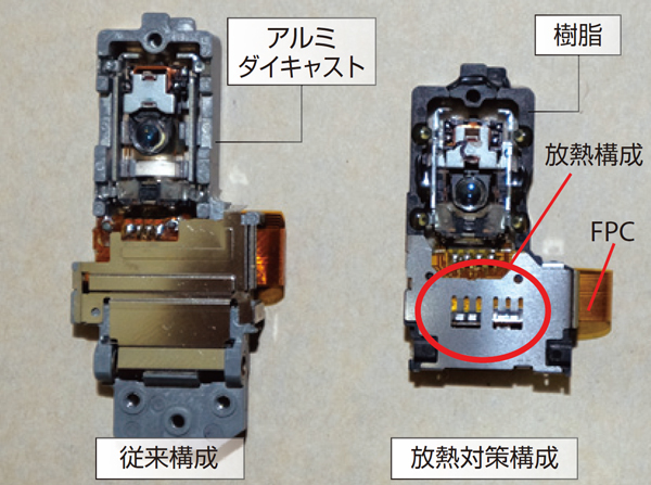 panasonic_fig03.jpg