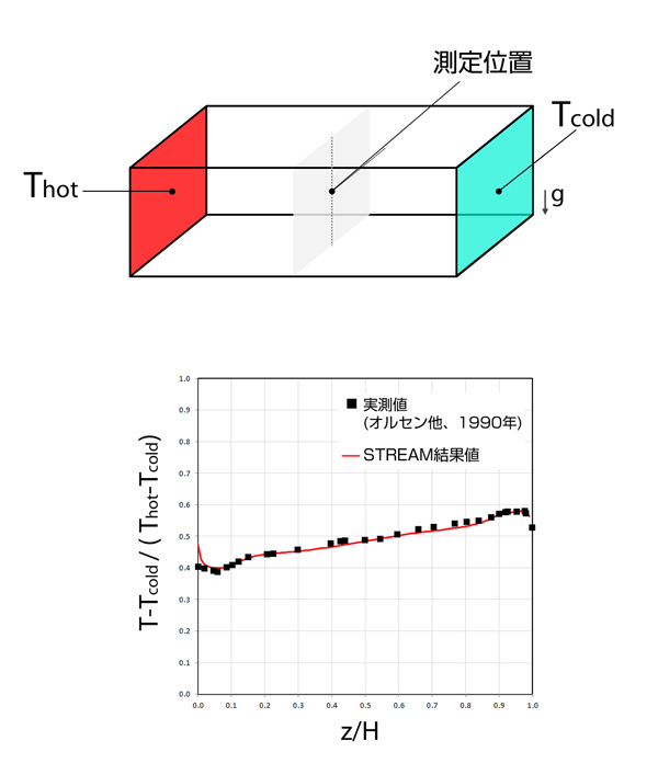 payette_fig1.jpg