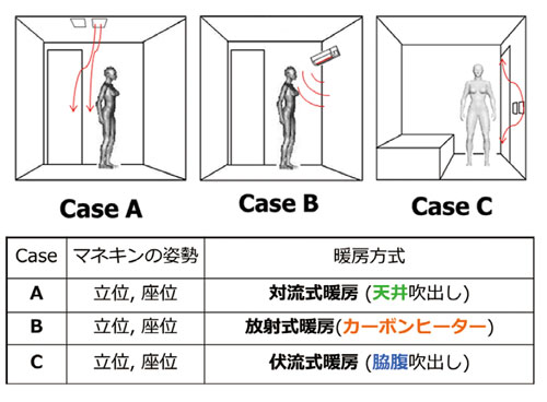 rikadai_fig4.jpg