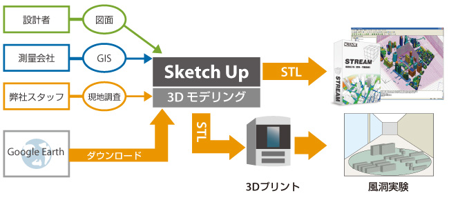 windstyle02_web_fig002.jpg